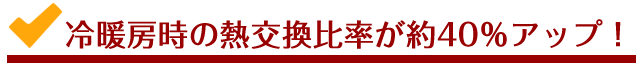 冷暖房時の熱交換比率が約40パーセントアップ！